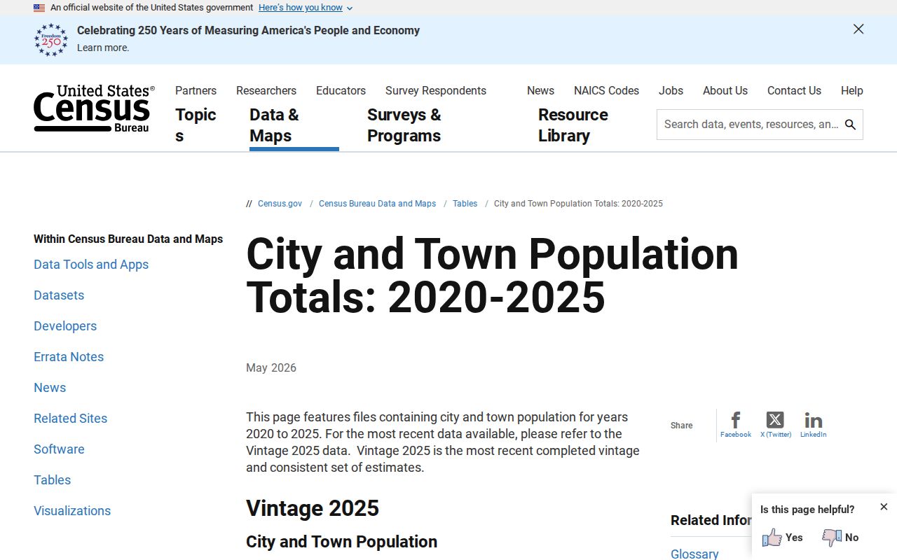 Martin criminal records population context from Census estimates
